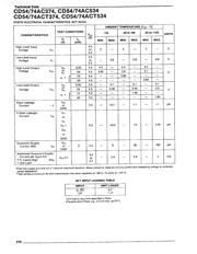 CD74AC374M96G4 datasheet.datasheet_page 4