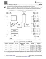 ADS5483IRGC25 datasheet.datasheet_page 2