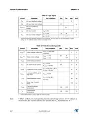 VN340SP13TR datasheet.datasheet_page 6