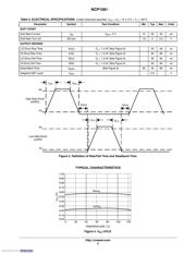 NCP1581DR2G datasheet.datasheet_page 6