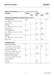 BSM75GB120DN2 datasheet.datasheet_page 3