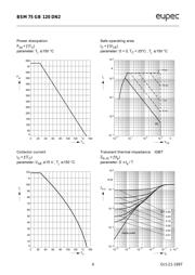 BSM75GB120DN2 datasheet.datasheet_page 4