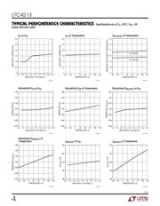 LTC4213CDDB#TRMPBF datasheet.datasheet_page 4