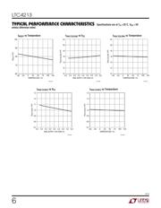 LTC4213CDDB#TRMPBF datasheet.datasheet_page 6