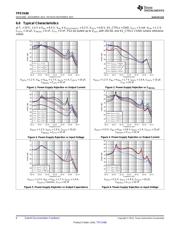 TPS7A8801RTJT datasheet.datasheet_page 6