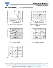 SML4751-E3/61 datasheet.datasheet_page 3