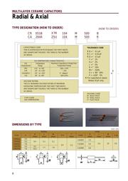 CS2012 数据规格书 5