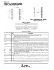 TPS60110PWP datasheet.datasheet_page 2