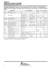 TPS60110PWP datasheet.datasheet_page 4