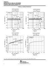 TPS60110PWP datasheet.datasheet_page 6