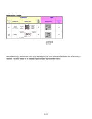 NC7WZ17L6X datasheet.datasheet_page 2