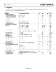 ADA4930-2YCPZ-RL datasheet.datasheet_page 5