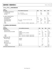 ADA4930-1YCP-EBZ datasheet.datasheet_page 6