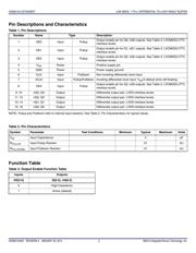 854104AGLF datasheet.datasheet_page 2