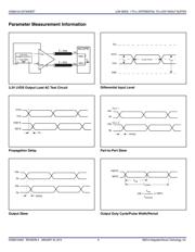 854104AGLF datasheet.datasheet_page 6