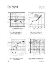 IRF3710ZSPBF datasheet.datasheet_page 4