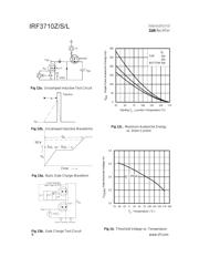 IRF3710ZSPBF datasheet.datasheet_page 6