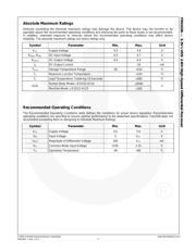 FIN1028MX datasheet.datasheet_page 3