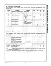 FIN1028MX datasheet.datasheet_page 4