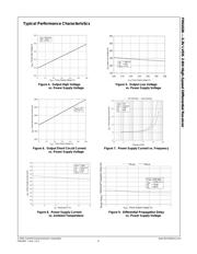 FIN1028MX datasheet.datasheet_page 6