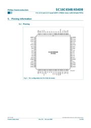 SC16C654DBIB64 datasheet.datasheet_page 5