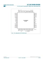 SC16C654DBIB64 datasheet.datasheet_page 6