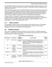 MCIMX27MOP4A datasheet.datasheet_page 5