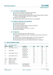 TJA1080TS,112 datasheet.datasheet_page 2