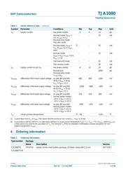 TJA1080TS,112 datasheet.datasheet_page 3