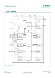 TJA1080TS,112 datasheet.datasheet_page 4