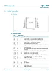 TJA1080TS,112 datasheet.datasheet_page 5