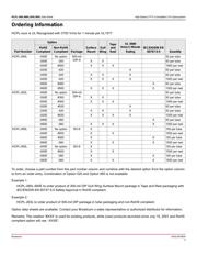 HCPL-263L-060 datasheet.datasheet_page 3