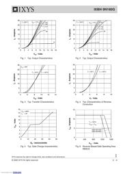 IXBH9N160G datasheet.datasheet_page 3