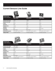 CSNF161 datasheet.datasheet_page 4