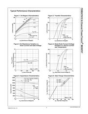 FDB047N10 datasheet.datasheet_page 3