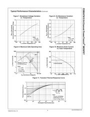 FDB047N10 datasheet.datasheet_page 4