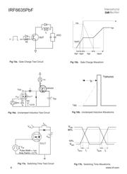 IRF6635TR1PBF datasheet.datasheet_page 6