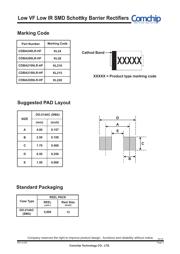 CDBA240LR-HF datasheet.datasheet_page 4