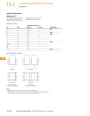 C320KGS1 datasheet.datasheet_page 4