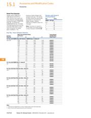 C320KGS1 datasheet.datasheet_page 6