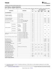 THS6184 datasheet.datasheet_page 4