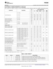 THS6184 datasheet.datasheet_page 5