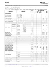 THS6184 datasheet.datasheet_page 6