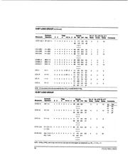 Z84C0010VEG datasheet.datasheet_page 6