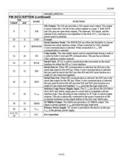 DS1306+ datasheet.datasheet_page 3