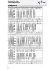 IRF1404ZSPBF 数据规格书 5