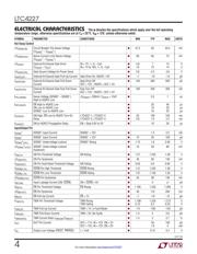 LTC4227CGN-2#PBF datasheet.datasheet_page 4