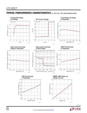 LTC4227CGN-2#PBF datasheet.datasheet_page 6