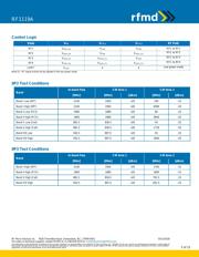 HD6417708RF100A datasheet.datasheet_page 5