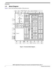 MCIMX512CJM6CR2 数据规格书 4